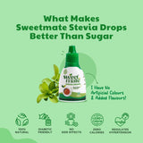 sugar free