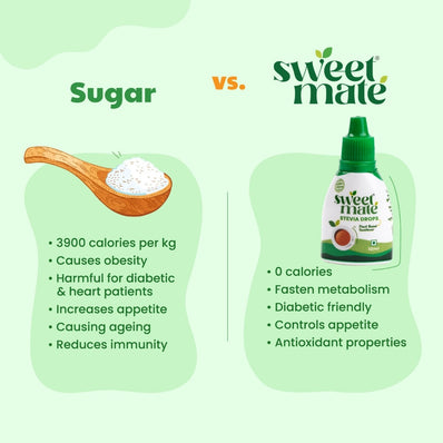 plant based sweetener