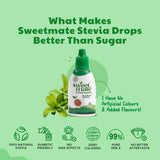 No Bitter aftertaste