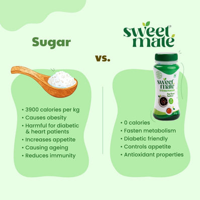 Sweetmate Stevia Powder