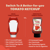 Sweetmate Tomato Ketchup | No Onion, No Garlic | No Sugar or Jaggery | Healthy & Tasty |300g