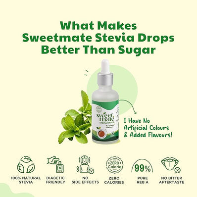 Sweetmate Stevia Drops 50ml