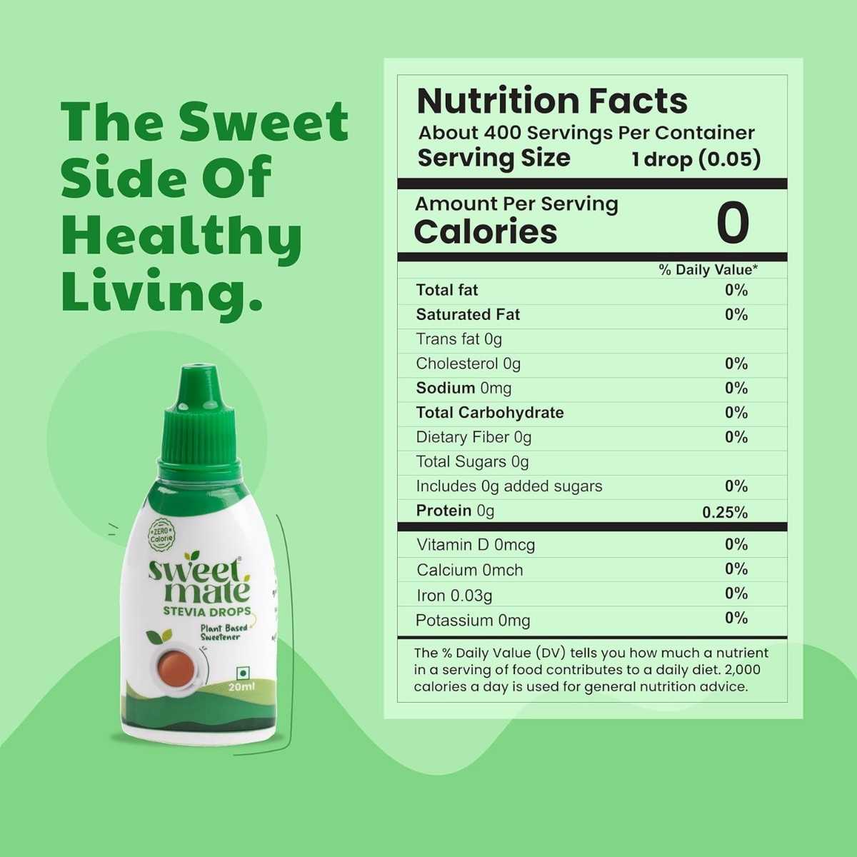 Zero Sugar Delight Thrive Kit