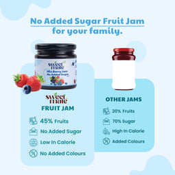 Sweetmate Mix Berry Jam
