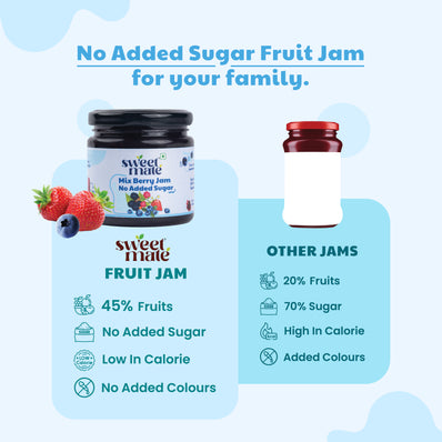Sweetmate Mix Berry Jam