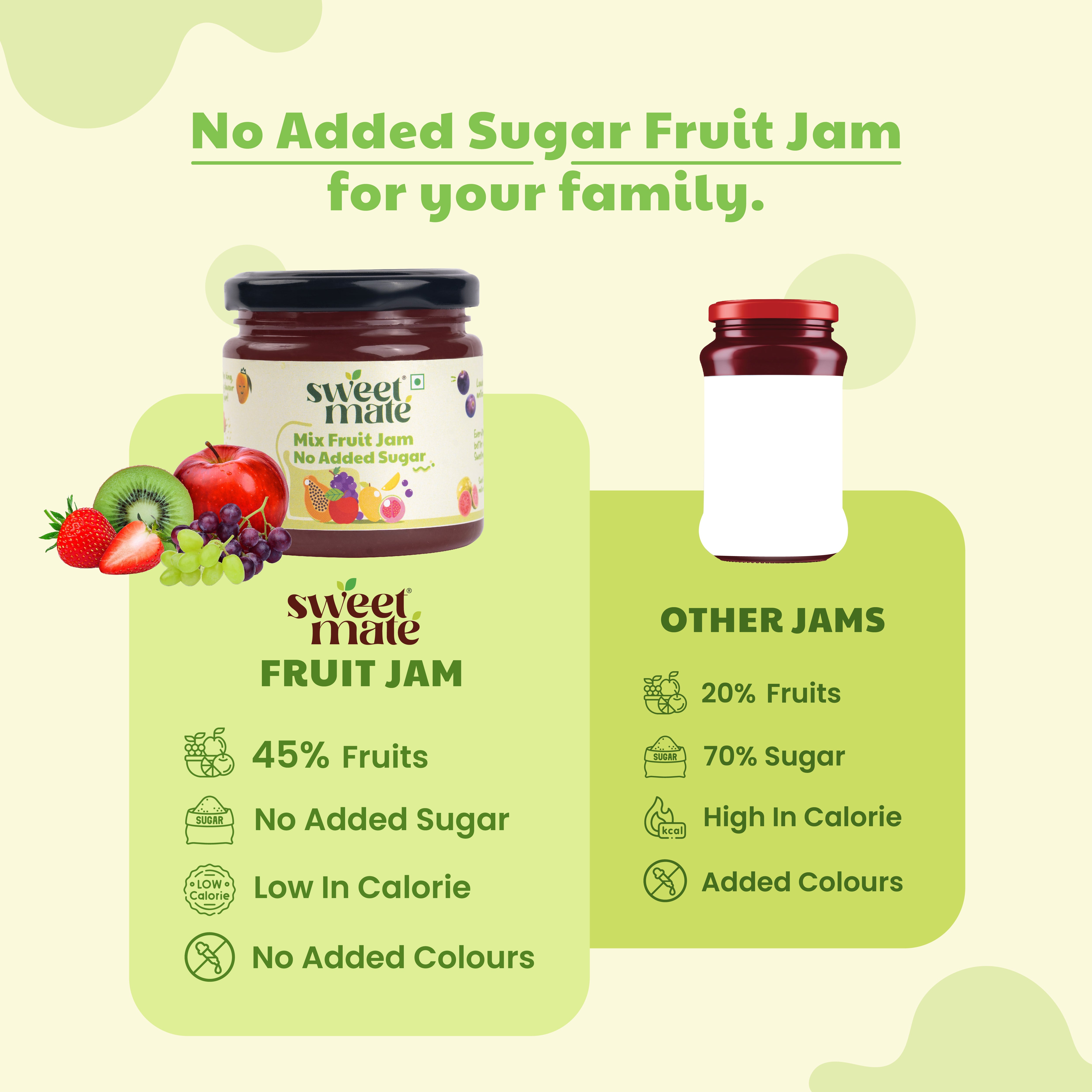 Sweetmate No Added Sugar 100% Pure Pulp Mix Fruit Jam - 220g