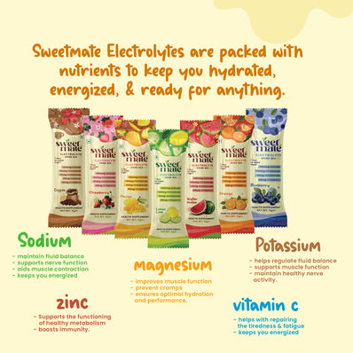 Hydrate Better Pack | No Added Sugar Electrolytes | Pack of 3