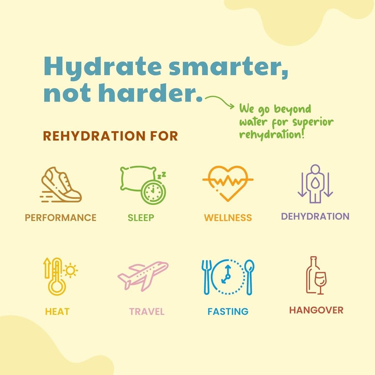 Hydration Power Pack | No Added Sugar Electrolytes | Pack of 5