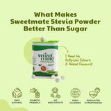 diabetic friendly sweetener