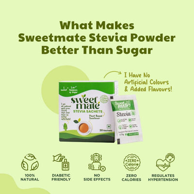 Zero Sugar Delight Thrive Kit