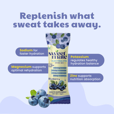 Sweetmate Electrolyte Drink Mix- Blueberry Flavor (Pack of 20)