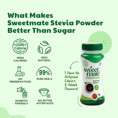 Sweetmate Stevia Powder