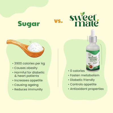 Sweetmate Stevia Drops 50ml