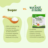 sugar replacer for diabetic friendly