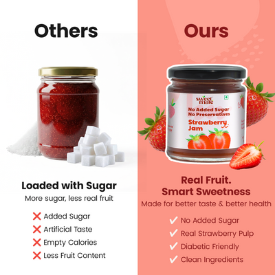 Sweetmate No Added Sugar Diabetic Friendly Strawberry Jam - 220g
