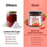 Sweetmate No Added Sugar Diabetic Friendly Strawberry Jam - 220g
