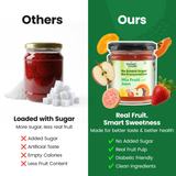 Sweetmate No Added Sugar 100% Pure Pulp Mix Fruit Jam - 220g