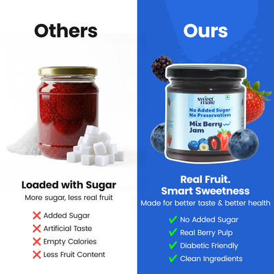 Sweetmate 100% Natural No Added Sugar Mix Berry Jam - 220g