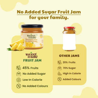 Sweetmate Zero Sugar Diabetic Friendly Pineapple Jam - 220g