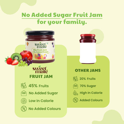Sweetmate No Added Sugar 100% Pure Pulp Mix Fruit Jam - 220g
