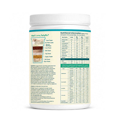 Sweetmate Kids Daily Mix Nutrition Drink Powder - 300g | Chcolate Flavor | Supports Growth, Energy, Brain & Immunity with DHA, Millets & Vitamins, 6g Protein/Serving, Naturally Sweetened for 7+ Years