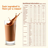Sweetmate Kids Daily Mix Nutrition Drink Powder - 300g | Chocolate | Supports Growth, Energy, Brain & Immunity with DHA, Millets & Vitamins, 6g Protein/Serving, Naturally Sweetened for 2-6 Years