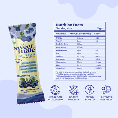 Sweetmate Electrolyte Drink Mix- Blueberry Flavor (Pack of 20)