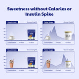 Sweetmate Monk Fruit Powder 200gm