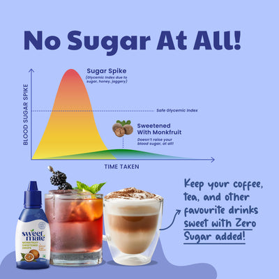 Sweetmate Monk Fruit Drops 10ml