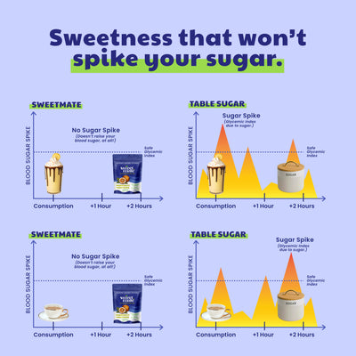 Sweetmate Monk Fruit Powder 400g