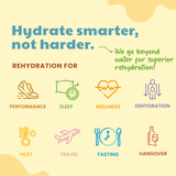 Sweetmate Electrolyte Drink Mix- Mango Flavour (Pack of 20)