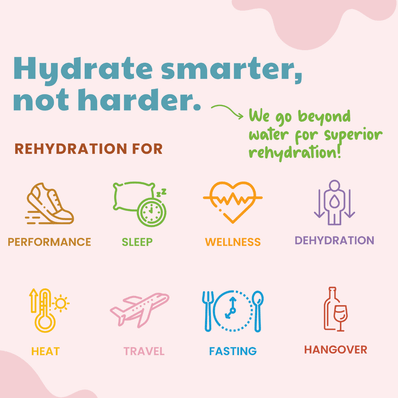 Sweetmate Electrolyte Drink Mix- Watermelon Flavour (Pack of 20)