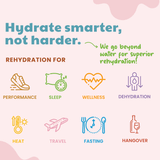 Sweetmate Electrolyte Drink Mix- Watermelon Flavour (Pack of 20)