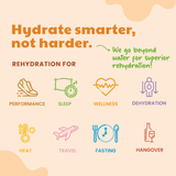 Sweetmate Electrolyte Drink Mix- Orange Flavour (Pack of 20)