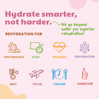 Sweetmate Electrolyte Drink Mix- Strawberry Flavour (Pack of 20)